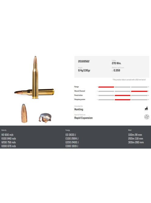 270 Win NORMA Whitetail 8.4 g/130 gr