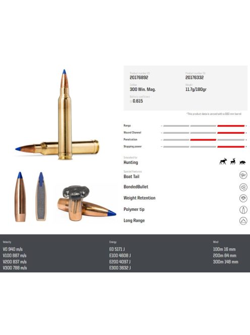300 Win NORMA Bondstrike Extreme 11.7 g/180 gr