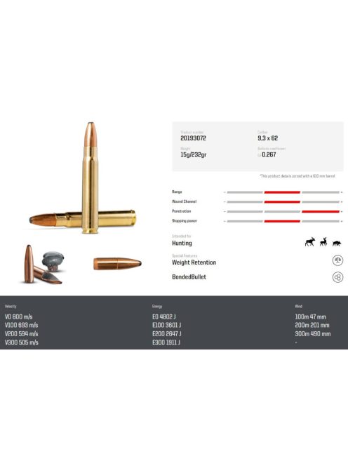 9.3x62 NORMA Oryx 15.0 g