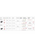 Hikmicro Habrok 4K HE25LN 5.5-22X60 kétszemes betekintésű digitális éjjellátó és hőkamera kereső